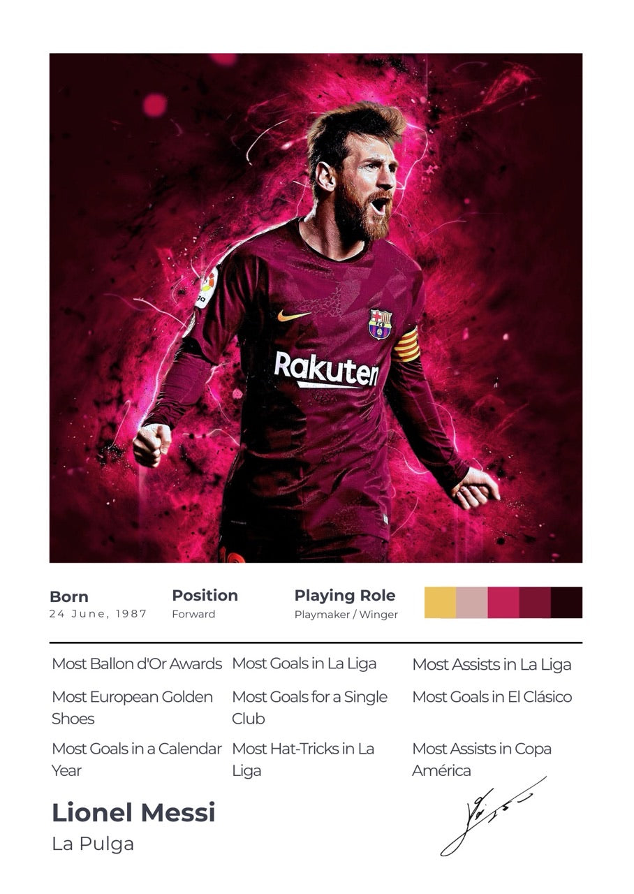 The Achiever Frame – Lionel Messi