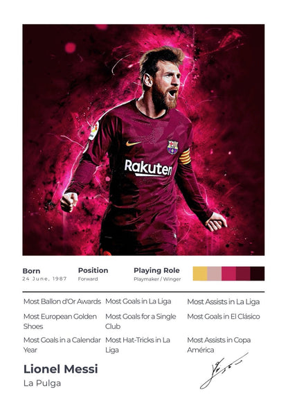 The Achiever Frame – Lionel Messi