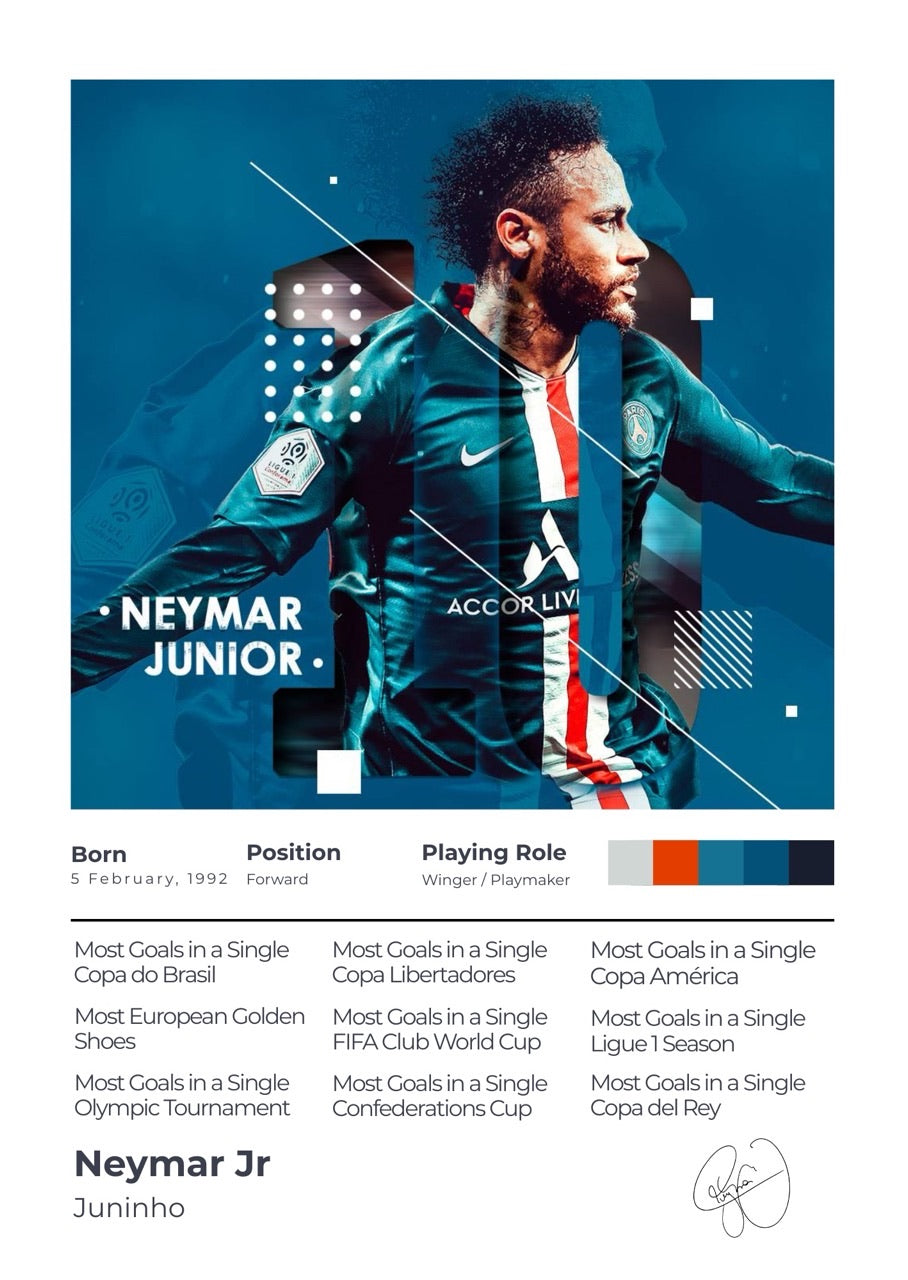 The Achiever Frame – Neymar Jr.