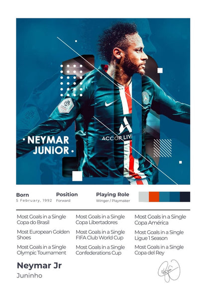 The Achiever Frame – Neymar Jr.