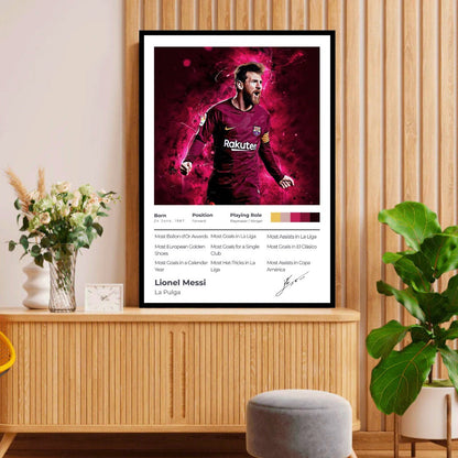 The Achiever Frame – Lionel Messi