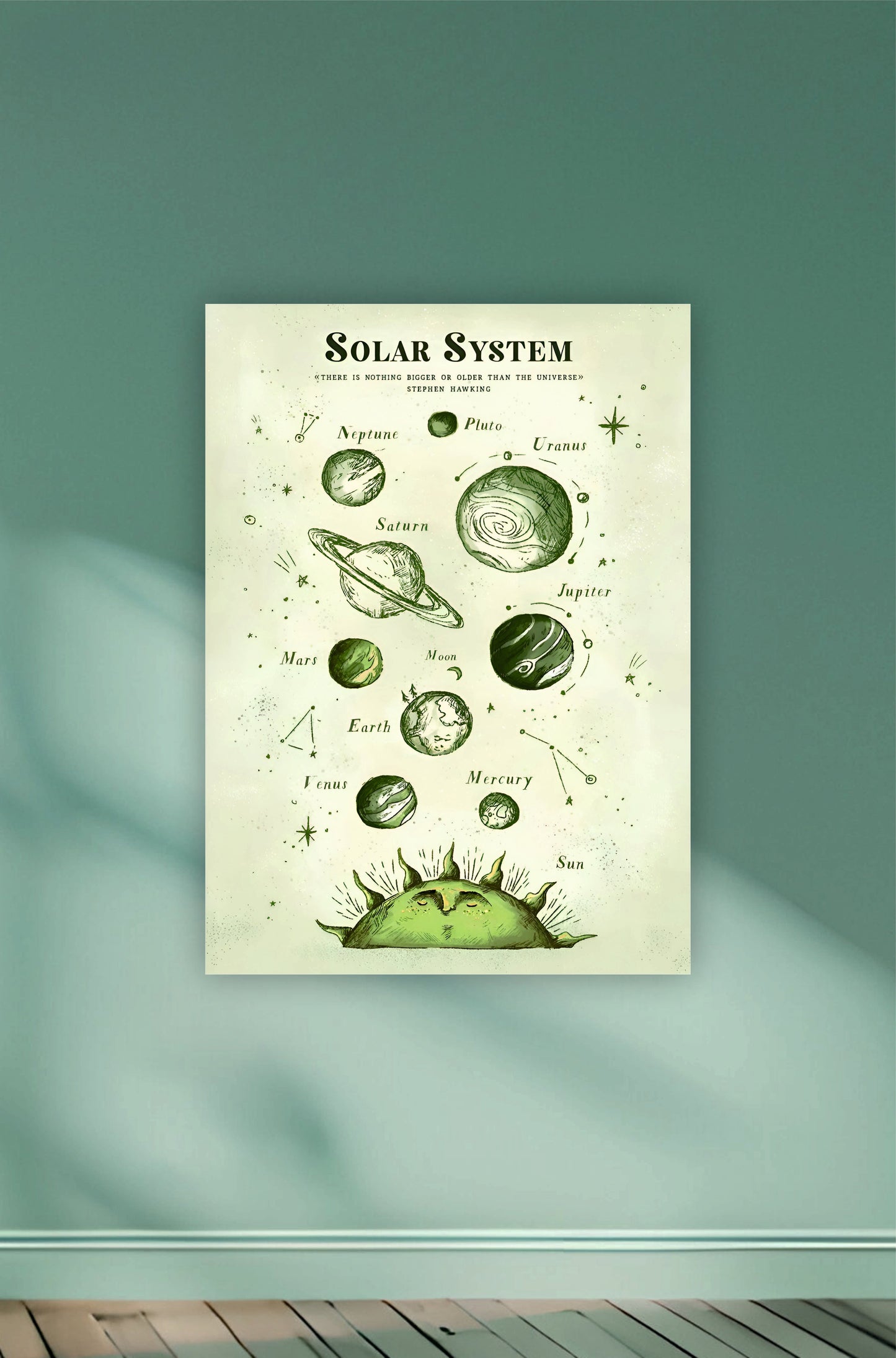 Solor System Green Aesthetic Poster || Aesthetic