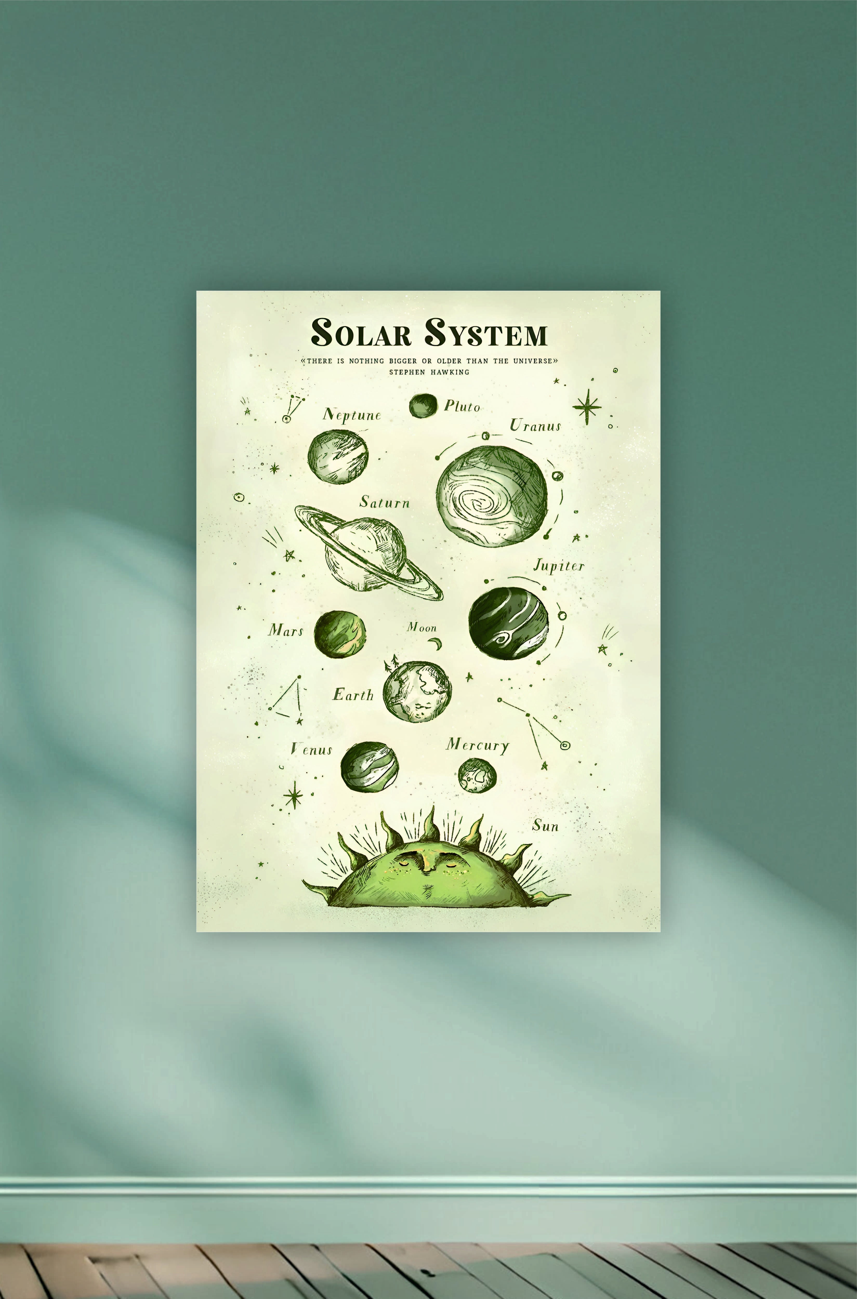 Solor System Green Aesthetic Poster || Aesthetic
