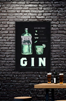 Gin Aesthetic Poster || Pub Aesthetic