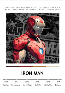 Aesthetic Iron Man: The Stark Journey
