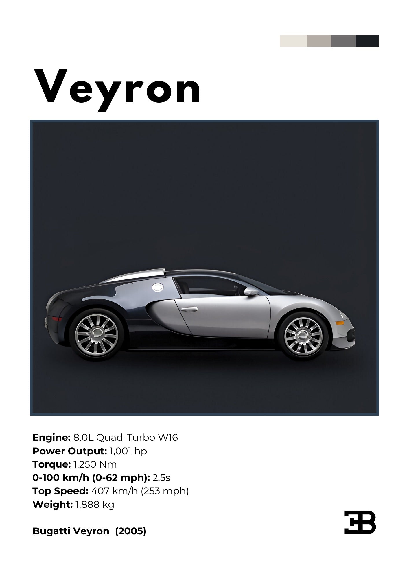 Bugatti Veyron 2005