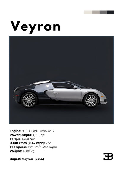 Bugatti Veyron 2005