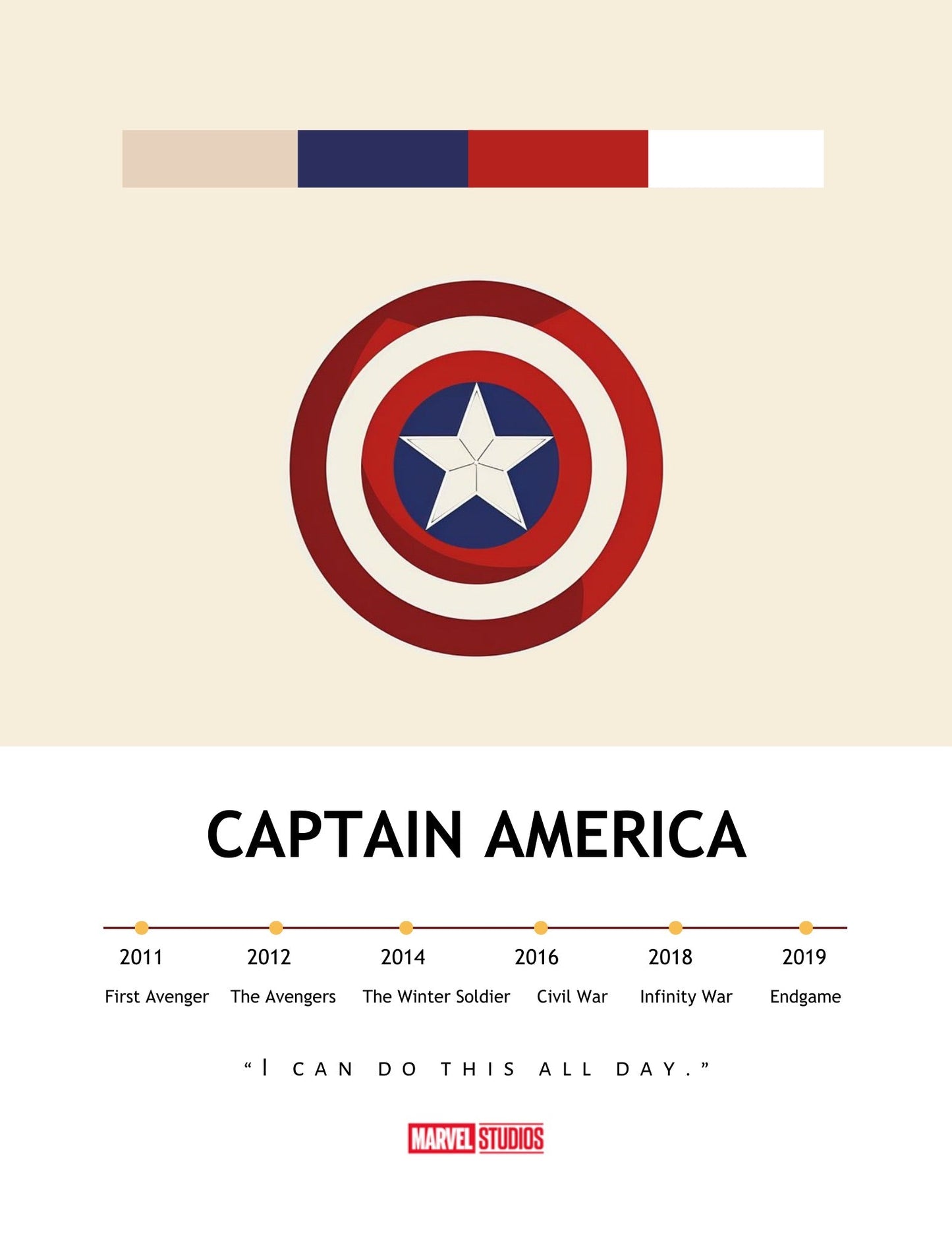 Captain America's Shield Legacy