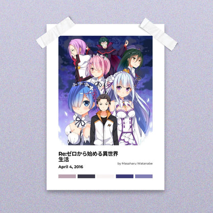 Re:Zero – Life in Another World Begins